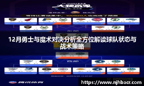 12月勇士与魔术对决分析全方位解读球队状态与战术策略