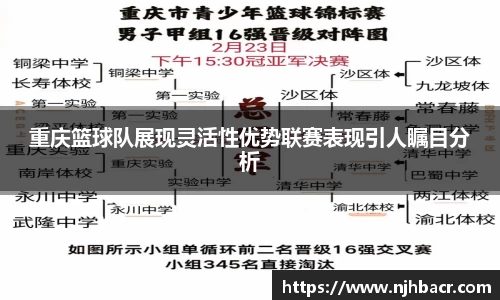 重庆篮球队展现灵活性优势联赛表现引人瞩目分析