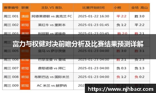 富力与权健对决前瞻分析及比赛结果预测详解